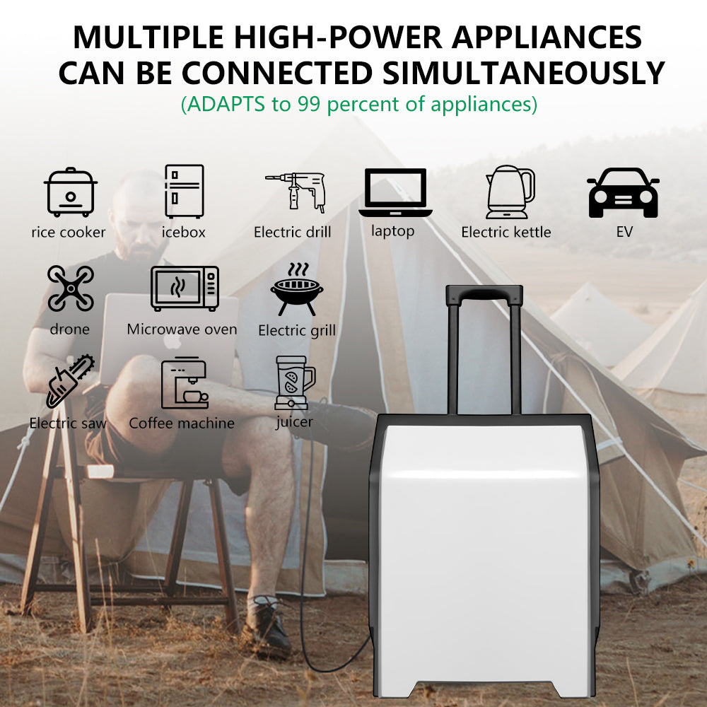 MZ 3.5KW Type2 EV-Power bank (advanced edition)
