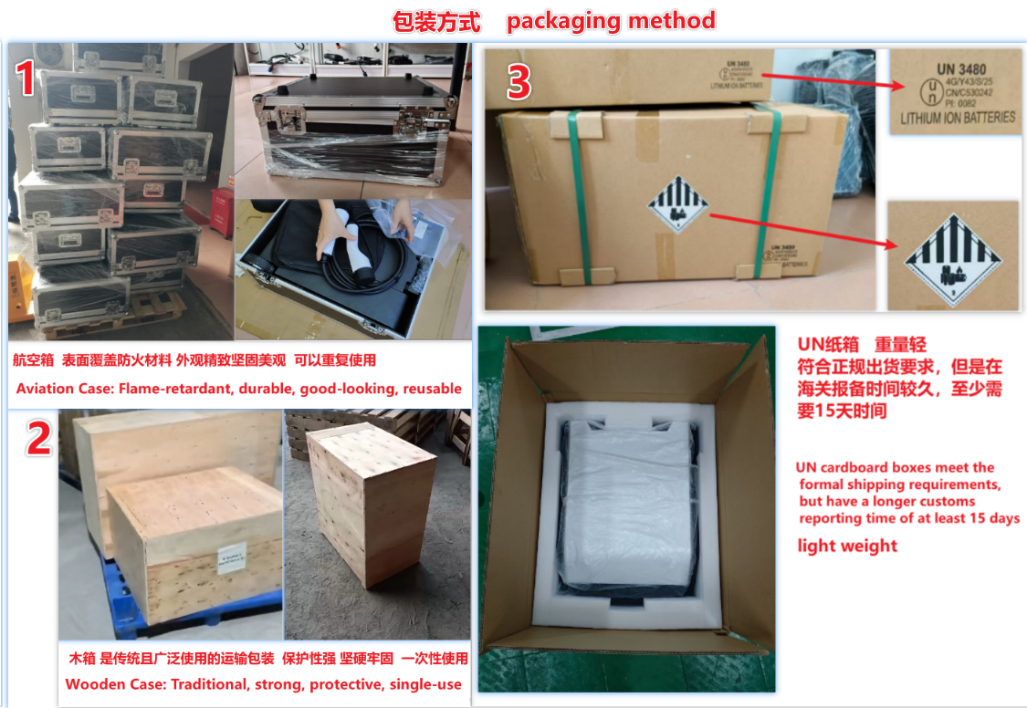MZ 3.5KW Type2 EV-Power bank (advanced edition)
